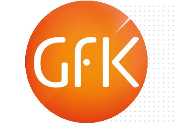 About GfK RegioGraph